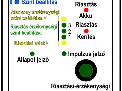 Villanypásztor riasztó,  mikroprocesszor vezérléssel. gyorsan felszerelhető Villanypásztor riasztó,  mikroprocesszor vezérléssel. gyorsan felszerelhető