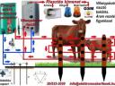 Villanypásztor riasztó,  mikroprocesszor vezérléssel. gyorsan felszerelhető