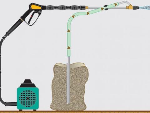 KARCHER VIZES IPARI HOMOKSZÓRÓ KÄRCHER KRANZLE WAP NILFISK ALTO LAVOR