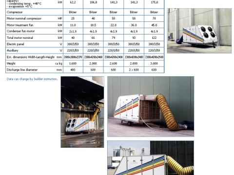 Raktárról eladó felújított Charly Tecno Grain 2250 gabonahűtő Raktárról eladó felújított Charly Tecno Grain 2250 gabonahűtő