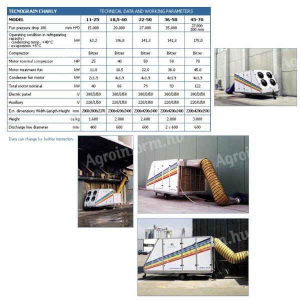 Raktárról eladó felújított Charly Tecno Grain 2250 gabonahűtő