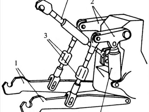 Traktor hárompont felfüggesztés alkatrészek a NYÍRKER-től Traktor hárompont felfüggesztés alkatrészek a NYÍRKER-től