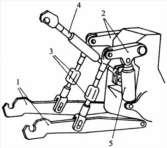 Traktor hárompont felfüggesztés alkatrészek a NYÍRKER-től