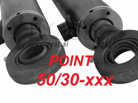 HIDRAULIKUS MUNKAHENGER 50/30 POINT LÖKET 100-1000 mm HIDRAULIKUS MUNKAHENGER 50/30 POINT LÖKET 100-1000 mm