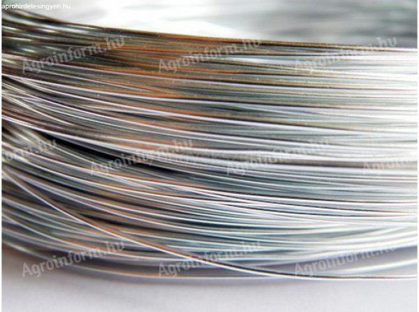 Ipari ezüst,  Platina,  Palládium,  Amalgám,  Röntgenfilm Felvásárlás