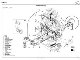 Traktor gyári szerelési útmutatók: John Deere,  Case,  Claas,  New Holland,  Fendt