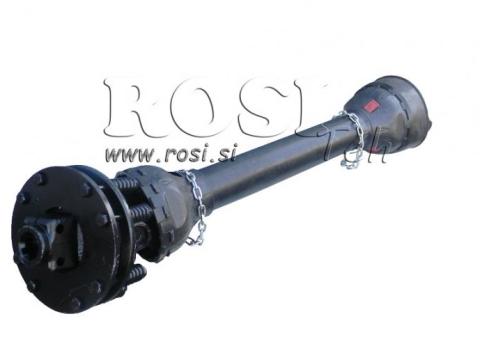 ECO KARDÁN LAMELÁVAL