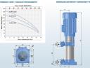 Cortex PV sorozat álló szivattyúk 1 fázis