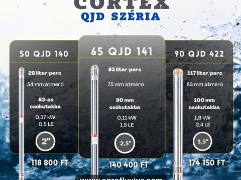 Csőbúvár szivattyú 3col Csőbúvár szivattyú 3col