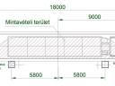 Sínben futó,  automata szemestermény mintavevő: Linear Drive