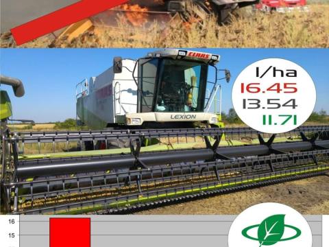 Motor túlmelegedést csökkentő adalékolható GreenPlus égéskatalizátor Motor túlmelegedést csökkentő adalékolható GreenPlus égéskatalizátor