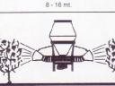 FAZA - BIT/100 függesztett porozógép