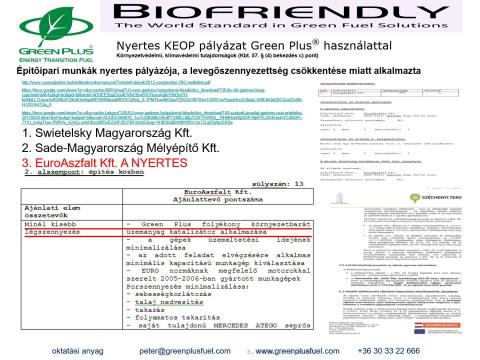 Pályázati plusz pont nyertes pályázatok Green Plus eleme az elbírálásnál Pályázati plusz pont nyertes pályázatok Green Plus eleme az elbírálásnál