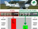 OLCSÓBB ÜZEMANYAGOT adó tanúsított Green Plus égéskatalizátorok,  gázolaj adalékok