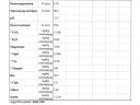 Prémium minőségű,  előrostált talajjavító cukorgyári mésziszap eladó