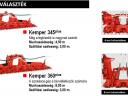 KEMPER CHAMPION 300 plus sorfüggetlen silózó adapter