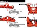 KEMPER CHAMPION 400 plus sorfüggetlen silózó adapter