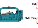 SPEDO SM - SML MAX rézsű mulcsoló SZŐLŐ GYÜMÖLCS