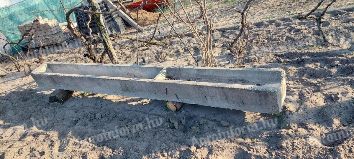 Hasznalt Betongyam Elado () Hasznalt Betongyam Elado
