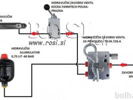 HIDRAULIKUS FÉKRENDSZER PÓTKOCSIHOZ