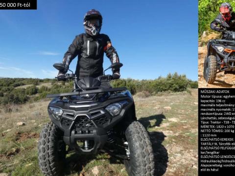 Loncin X Wolf 300 Loncin X Wolf 300