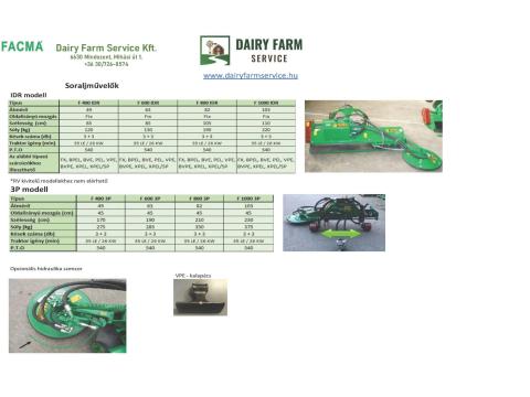 Facma soraljművelő kasza Facma soraljművelő kasza