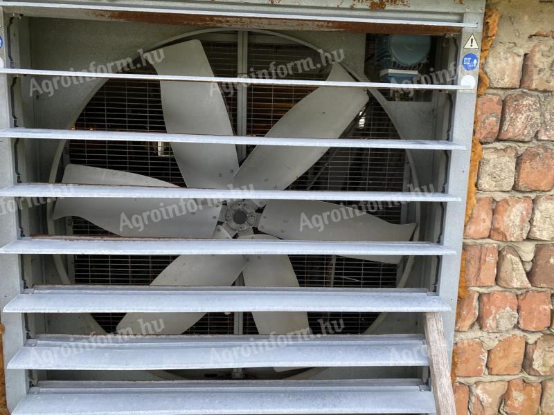 Ipari csarnok ventilátorok