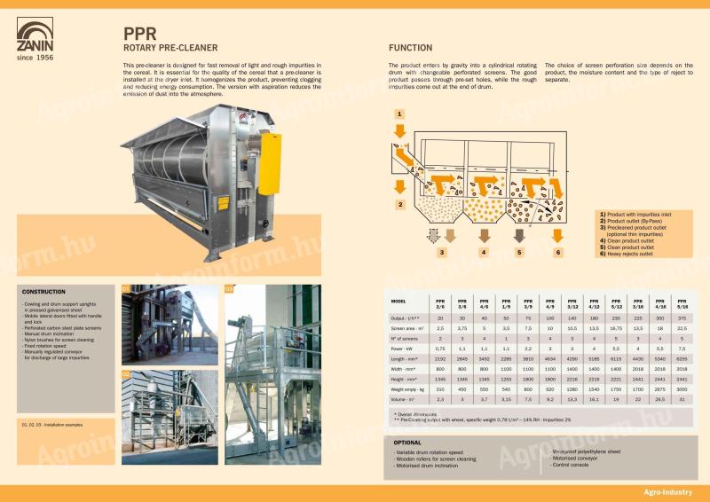 Zanin PPR Forgódobos Előtisztító 20-375t/h