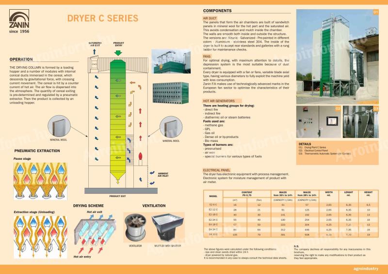 Zanin Hagyományos "c" Típusú Termény Szárító (57t-508t/24h)