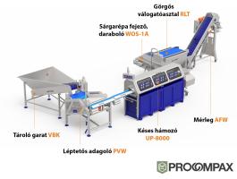 Sormac sárgarépa hámozó és daraboló gépsor a PROCOMPAX Kft.-től