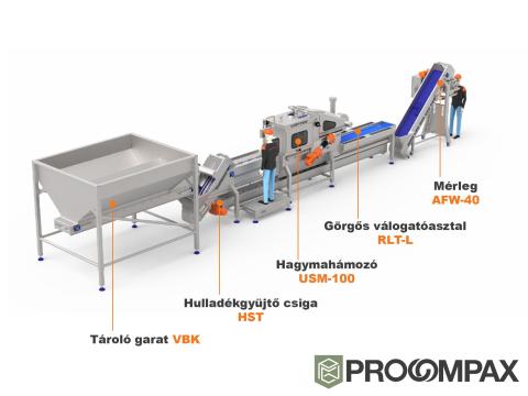 Sormac hagyma hámozó gépsor a PROCOMPAX Kft.-től Sormac hagyma hámozó gépsor a PROCOMPAX Kft.-től