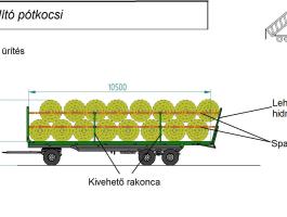 IGJ Agromax TA 160 BSZ bálaszállító önürítő kivitel