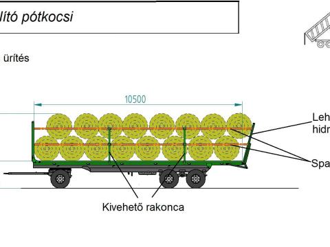 IGJ Agromax TA 160 BSZ bálaszállító önürítő kivitel IGJ Agromax TA 160 BSZ bálaszállító önürítő kivitel