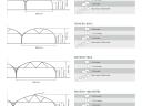 Minőségi egyenes oldalfalú növényház - ROVERO TUNNEL S fóliaház