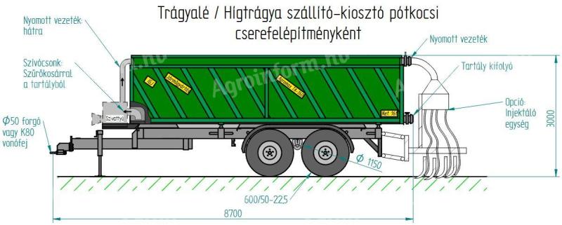 IGJ AGROMAXPLUS TA 240 HT Hígtrágya kijuttató pótkocsi