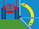 Alternáló fűkasza 2.25m FPM LK 225/2H