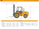 JCB 930 4*4 targonca