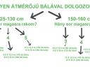 Bálatakaró / Kazaltakaró 12 x 25 méter