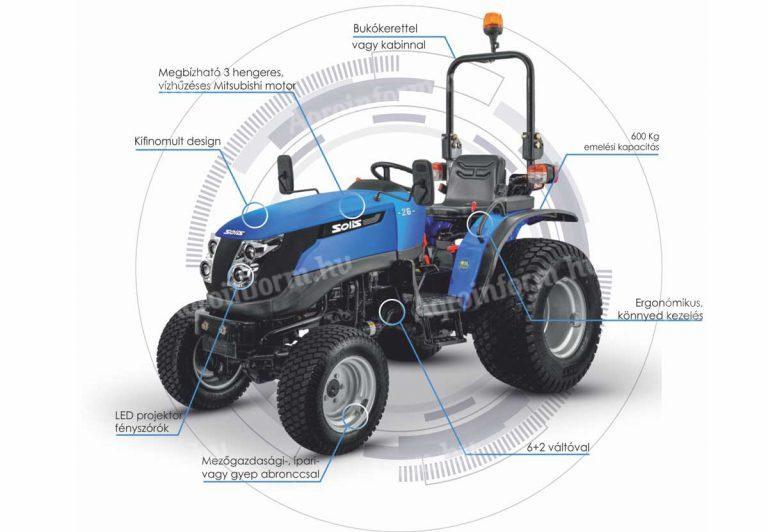 Solis 26 LE traktor szezon előtti akcióban