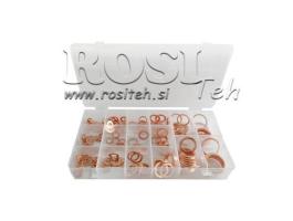 RÉZ TÖMÍTÉS KÉSZLET