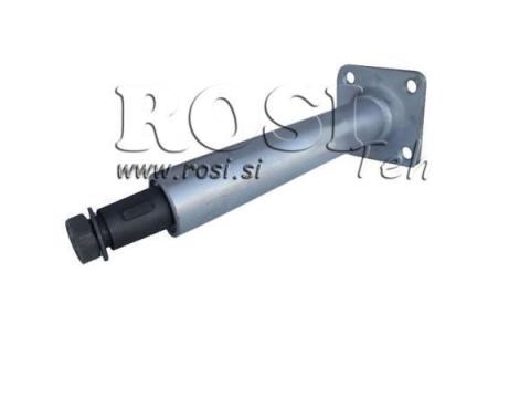 KORMÁNY OSZLOP KORMÁNY OSZLOP