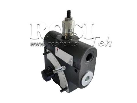 PRIORITET SZELEPEK PRIORITET SZELEPEK