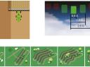 HEXAGON Ti7 Sorvezető (dőlés-kompenzációval + ISOBUS,  RTK opciókkal)