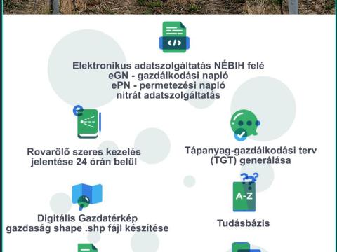Elektronikus gazdálkodási napló készítése,  azonnali NÉBIH beküldéssel