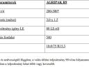 Agripak R9 gabonatöltő és gabonatároló gép készletről