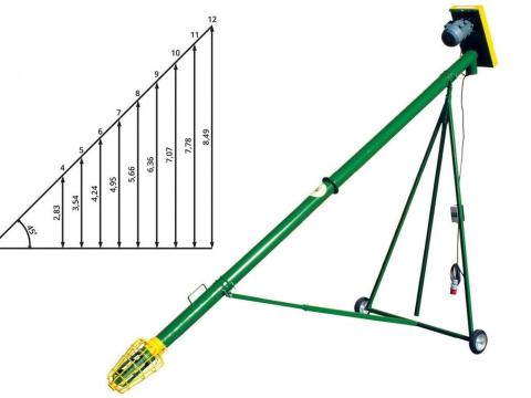 M-ROL 8 méteres felhordócsiga állvánnyal,  20 tonna óránként M-ROL 8 méteres felhordócsiga állvánnyal,  20 tonna óránként