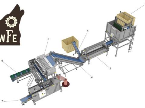 DOMASZ nagyhatékonyságú mérő csomagoló gépsor eladó a Wolfoodengineering Kft kínálatában DOMASZ nagyhatékonyságú mérő csomagoló gépsor eladó a Wolfoodengineering Kft kínálatában