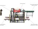DOMASZ nagyhatékonyságú robotizált palettázó gépsor eladó a Wolfoodengineering Kft.-től