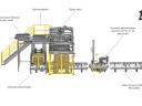 DOMASZ nagyhatékonyságú komplett palettázó rendszer eladó a Wolfoodengineering Kft kínálat