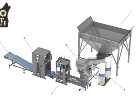 DOMASZ nagyhatékonyságú pellet csomagoló gépsor eladó a Wolfoodengineering Kft kínálatába DOMASZ nagyhatékonyságú pellet csomagoló gépsor eladó a Wolfoodengineering Kft kínálatába